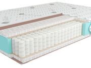 Матрас Кондор Econom Medio 80x186 (Jacquard)