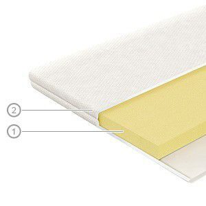 mattresspads-vegas-transform