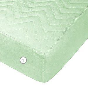 mattresspads-vegas-protect