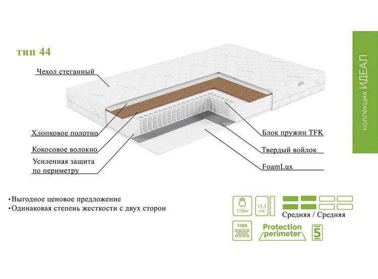 Матрас Эос Идеал Тип 44 160х200
