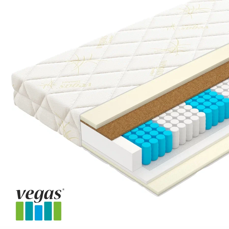 Матрас Вегас Relax Soft (Софт) 70x140