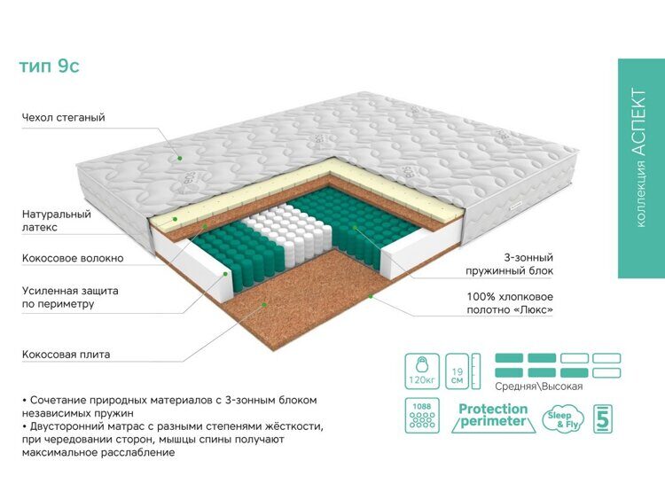 Матрас Эос Аспект Тип 9с 160х200