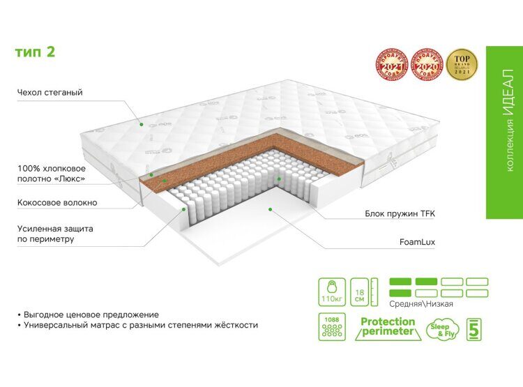 Матрас Эос Идеал Тип 2 160х200