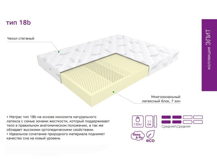 Матрас ЭОС Элит Тип 18b 70х140