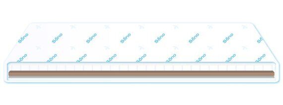 Топпер Sono 10 70x140 кокос + поролон